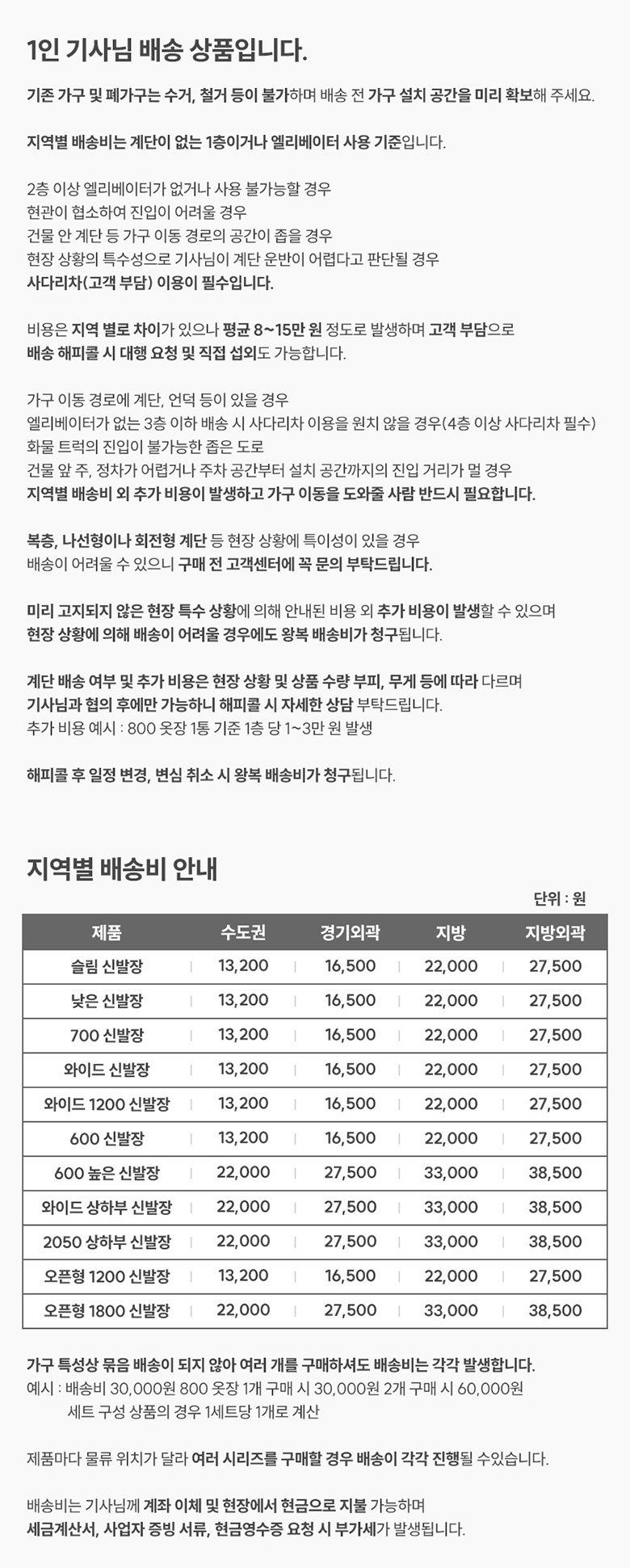 가이온 샤벳 슬림 신발장 상세 이미지 13
